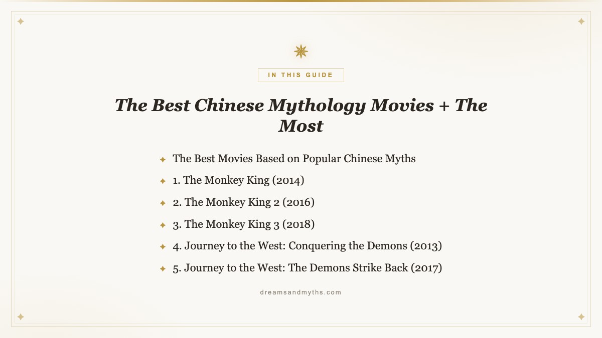 At a glance — The Best Chinese Mythology Movies + The Most