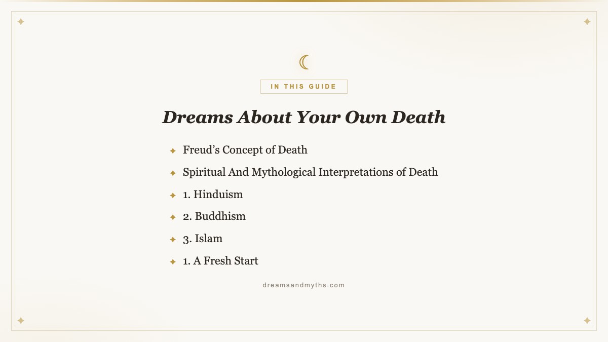 At a glance — Dreams About Your Own Death