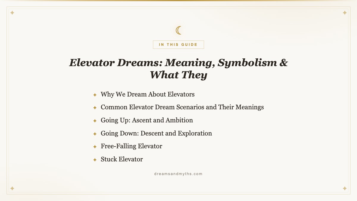 At a glance — Elevator Dreams: Meaning, Symbolism & What They