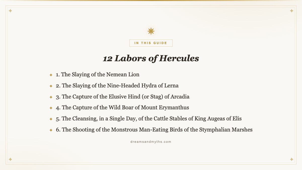 At a glance — 12 Labors of Hercules