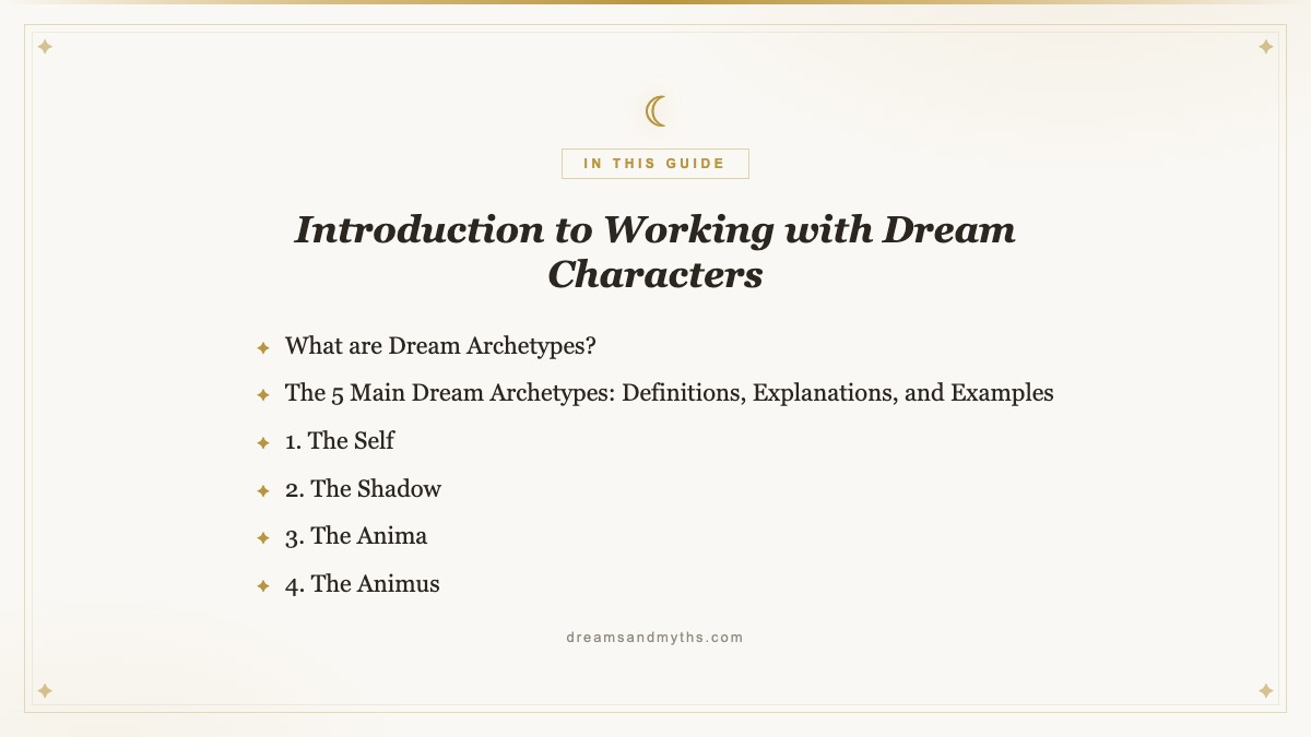 At a glance — Introduction to Working with Dream Characters