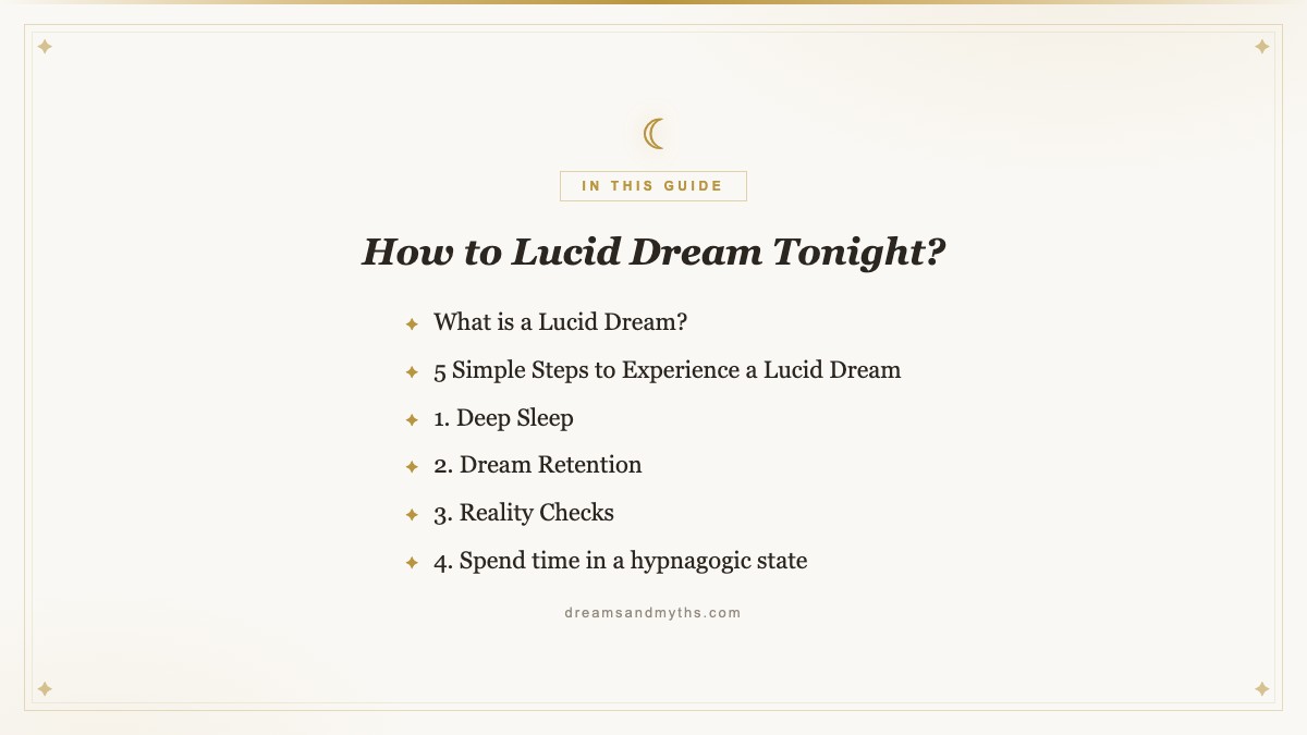 At a glance — How to Lucid Dream Tonight?