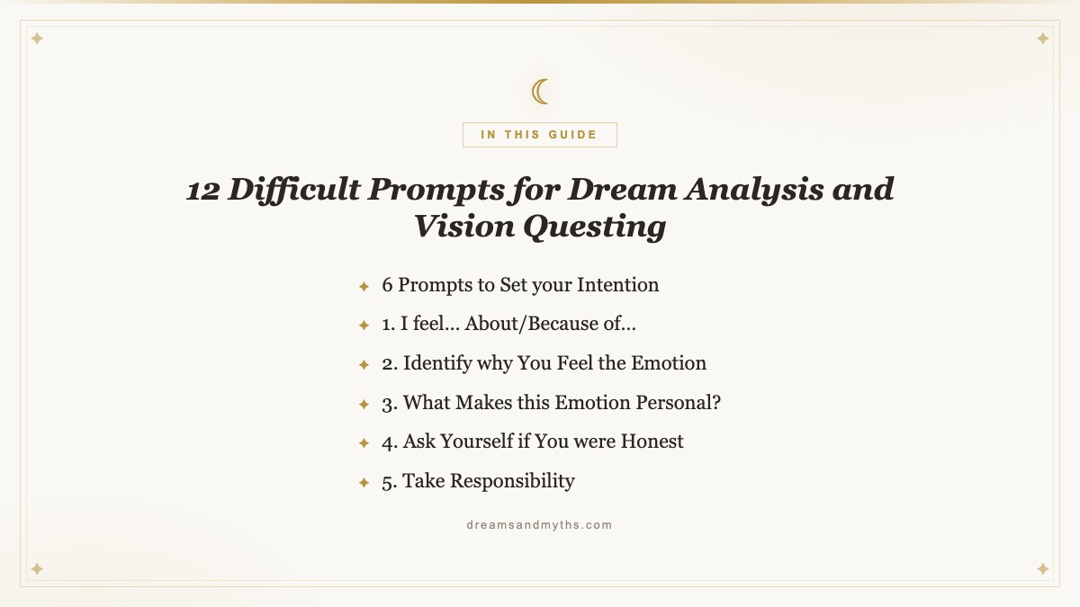 At a glance — 12 Difficult Prompts for Dream Analysis and Vision Questing