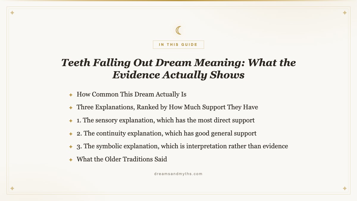 At a glance summary card for the teeth falling out dream