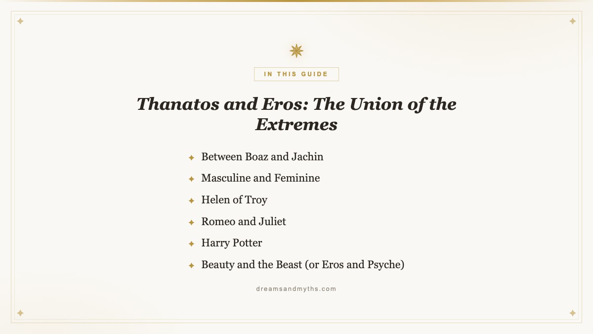At a glance — Thanatos and Eros: The Union of the Extremes